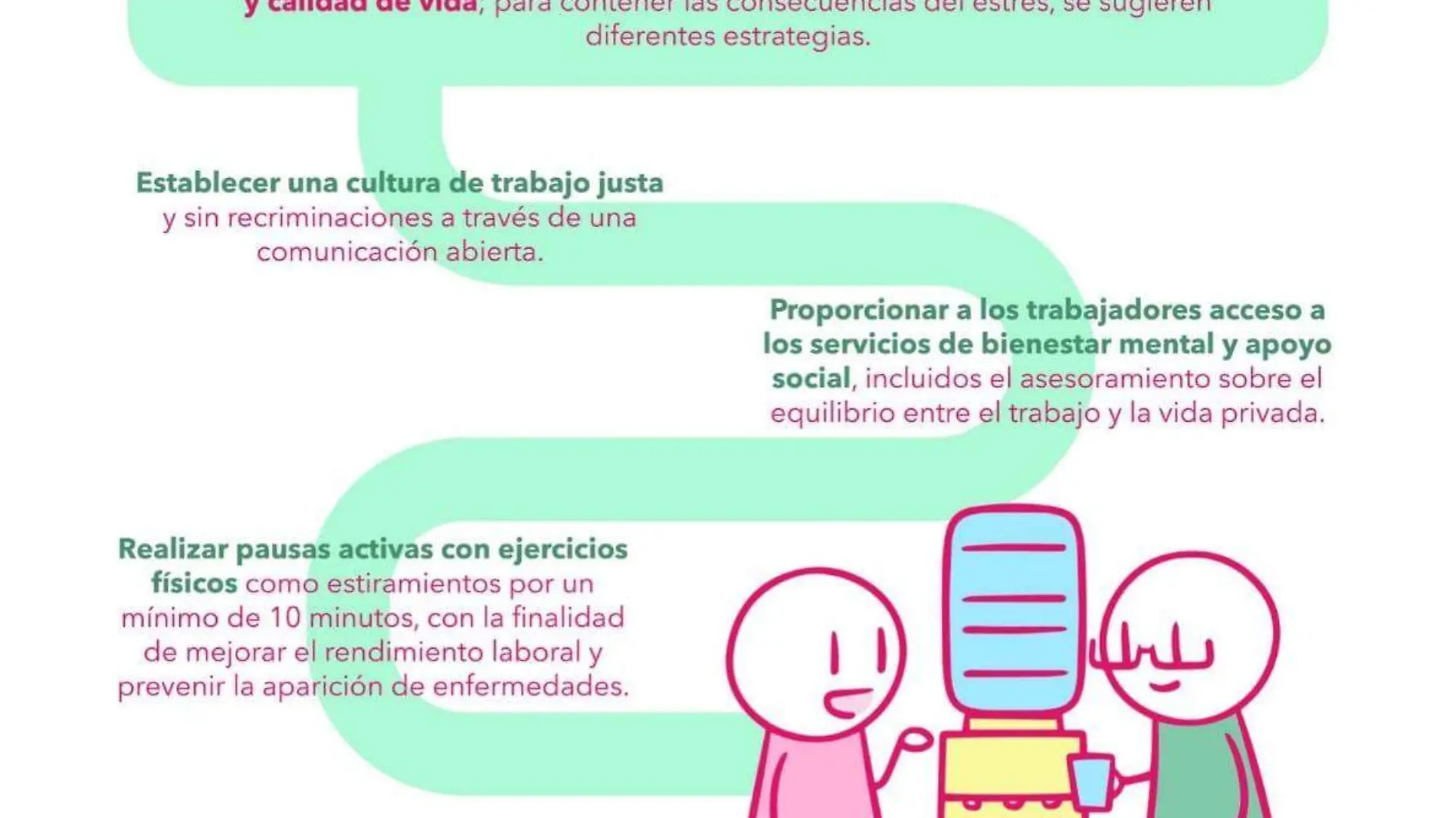 factores de estrés laboral